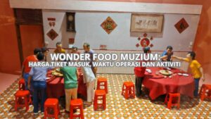 Cover Wonder Food Muzium